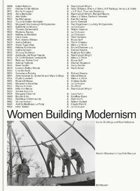 Cover image for Women Building Modernism