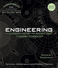 Cover image for Ponderables Engineering