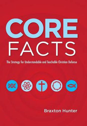 Cover image for Core Facts