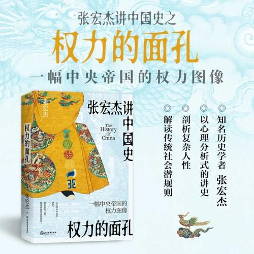 Cover image for Faces of Power