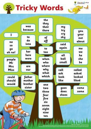 Cover image for Oxford Reading Tree: Floppy's Phonics: Sounds and Letters: Tricky Words Poster