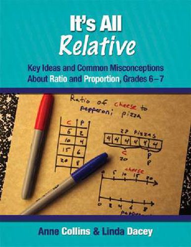 It's All Relative: Key Ideas and Common Misconceptions About Ratio and Proportion