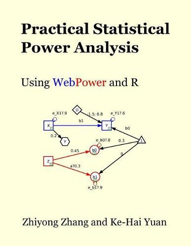 Practical Statistical Power Analysis using WebPower and R