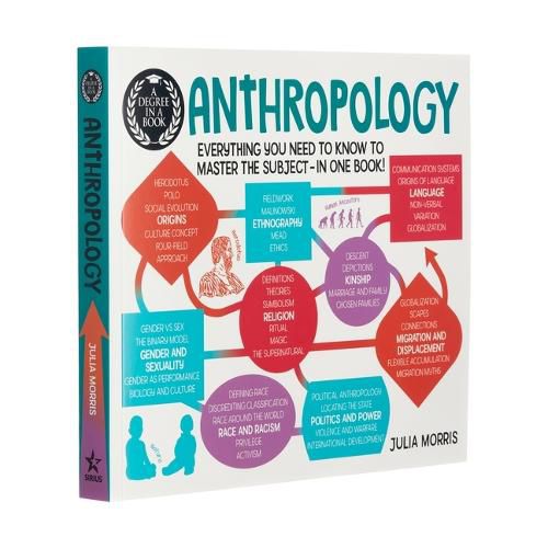 Cover image for A Degree in a Book: Anthropology: Everything You Need to Know to Master the Subject - In One Book!