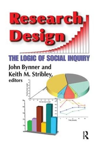 Cover image for Research Design: The Logic of Social Inquiry