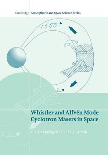 Cover image for Whistler and Alfven Mode Cyclotron Masers in Space