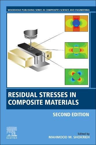 Cover image for Residual Stresses in Composite Materials