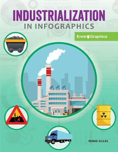 Cover image for Industrialization in Infographics