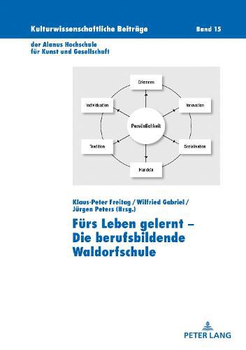 Cover image for Furs Leben gelernt - Die berufsbildende Waldorfschule