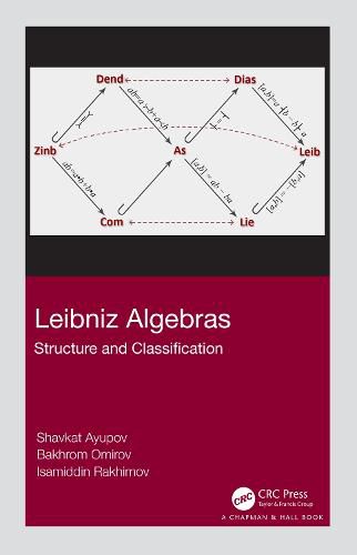 Cover image for Leibniz Algebras: Structure and Classification