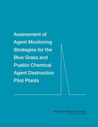 Cover image for Assessment of Agent Monitoring Strategies for the Blue Grass and Pueblo Chemical Agent Destruction Pilot Plants