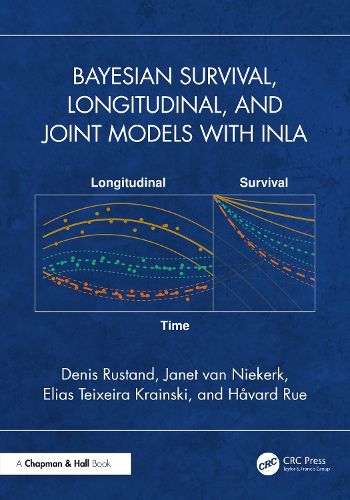 Cover image for Bayesian Survival, Longitudinal, and Joint Models with INLA