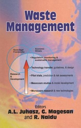 Cover image for Waste Management