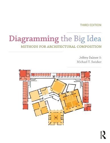 Cover image for Diagramming the Big Idea