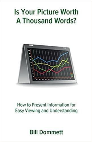 Cover image for Is Your Picture Worth a Thousand Words?: How to Present Information for Easy Viewing and Understanding