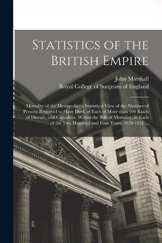 Statistics of the British Empire