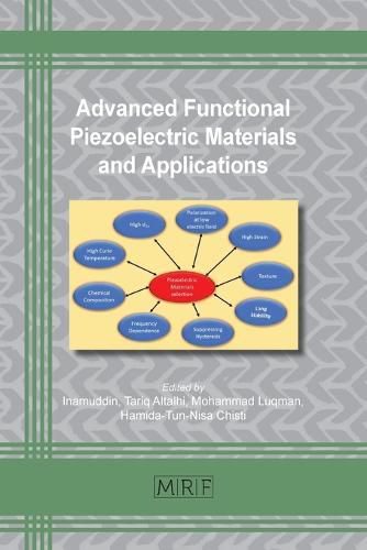 Cover image for Advanced Functional Piezoelectric Materials and Applications