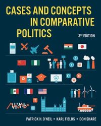 Cover image for Cases and Concepts in Comparative Politics