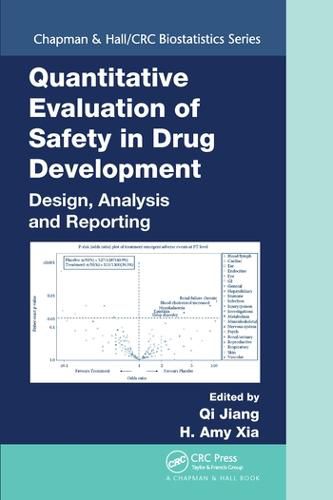 Quantitative Evaluation of Safety in Drug Development: Design, Analysis and Reporting