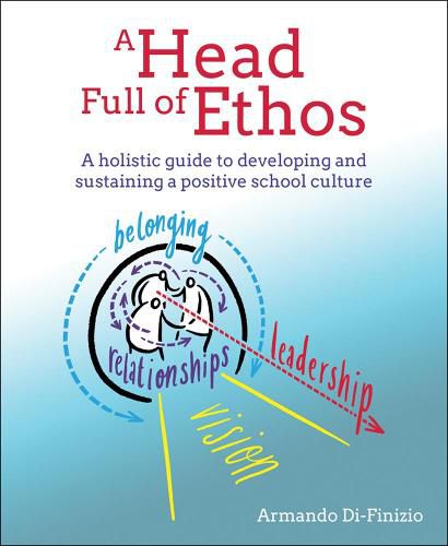 Cover image for A Head Full of Ethos: A holistic guide to developing and sustaining a positive school culture