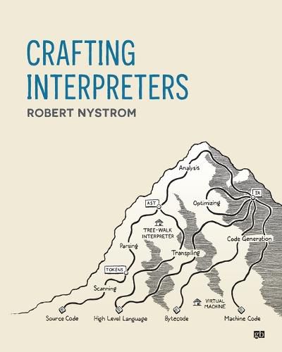Cover image for Crafting Interpreters