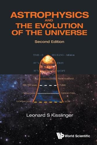 Cover image for Astrophysics And The Evolution Of The Universe