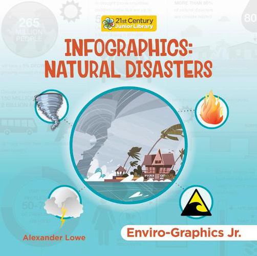 Infographics: Natural Disasters