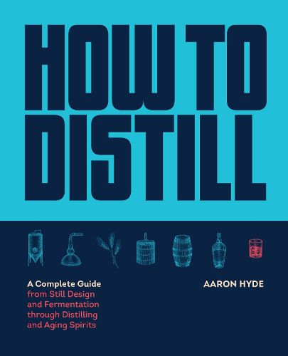 Cover image for How to Distill