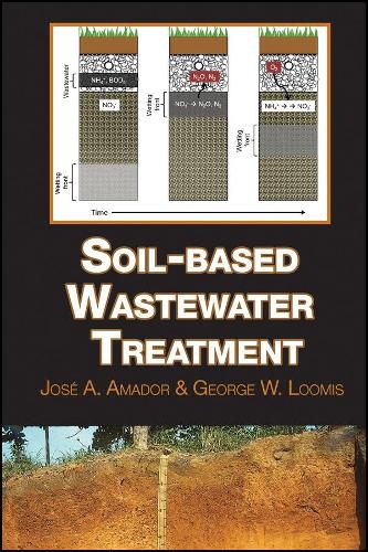 Cover image for Soil-based Wastewater Treatment