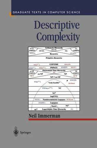 Cover image for Descriptive Complexity