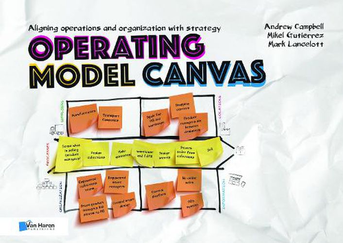 Cover image for Operating Model Canvas