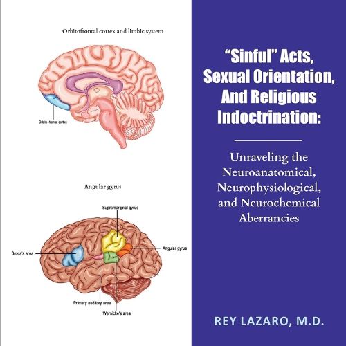 Sinful Acts, Sexual Orientation, and Religious Indoctrination