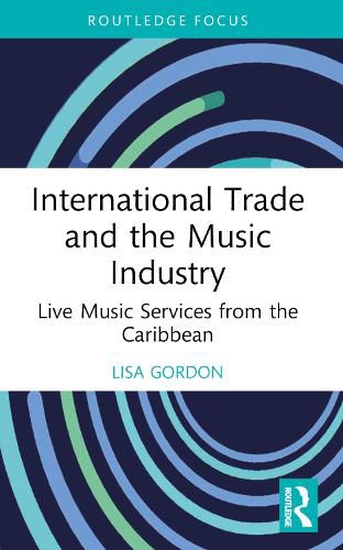 International Trade and the Music Industry