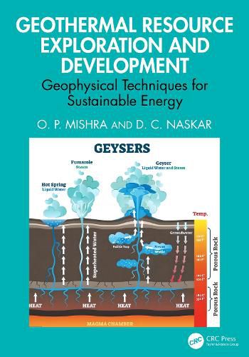 Cover image for Geothermal Resource Exploration and Development