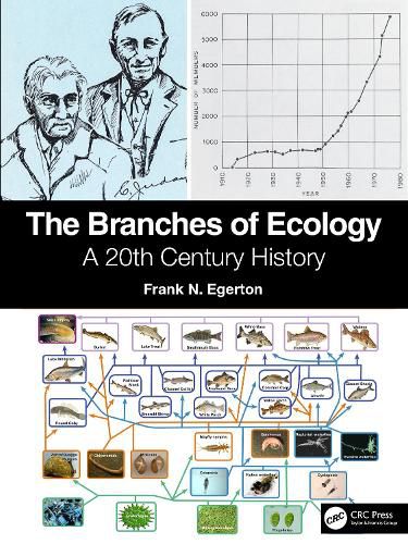 Cover image for The Branches of Ecology: A 20th Century History