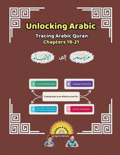 Cover image for Unlocking Arabic