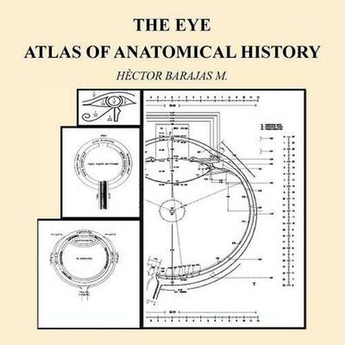 Cover image for The Eye: Atlas of Anatomical History