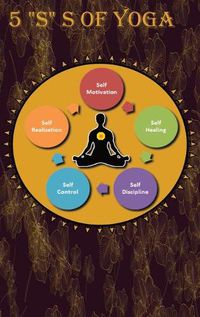 Cover image for 5  S  of yoga: A Yoga book for adults to learn about 5  S  s of yoga - Self-discipline, Self-control, Self-motivation, Self-healing and Self-realization.