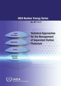 Cover image for Technical Approaches for the Management of Separated Civilian Plutonium