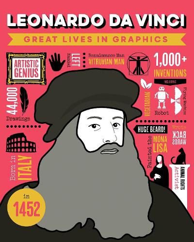 Cover image for Great Lives in Graphics: Leonardo Da Vinci