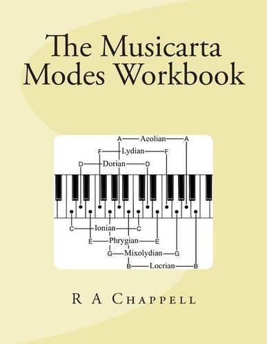 Cover image for Musicarta Modes Workbook