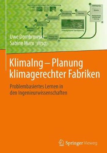 KlimaIng - Planung klimagerechter Fabriken: Problembasiertes Lernen in den Ingenieurwissenschaften