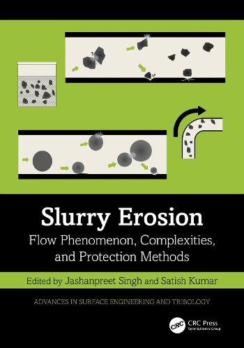 Cover image for Slurry Erosion
