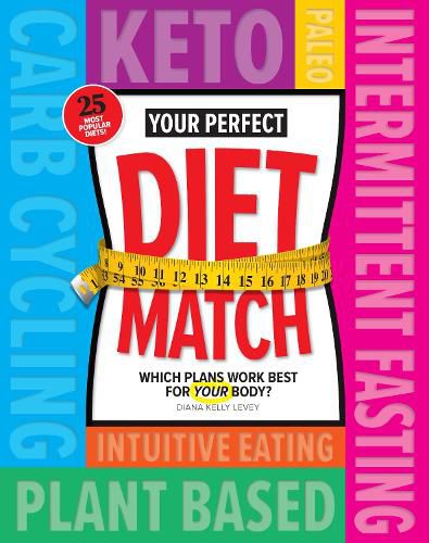Cover image for Your Perfect Diet Match: Which Plans Work Best For Your Body?