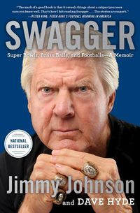 Cover image for Swagger