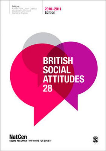 British Social Attitudes