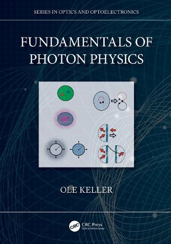 Fundamentals of Photon Physics