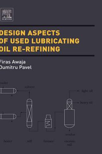 Cover image for Design Aspects of Used Lubricating Oil Re-Refining