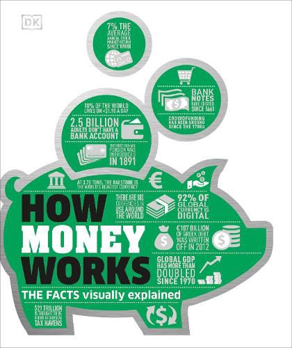 Cover image for How Money Works: The Facts Visually Explained