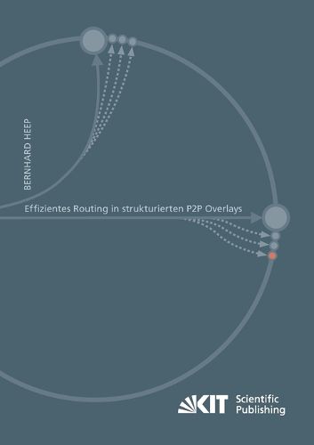 Cover image for Effizientes Routing in strukturierten P2P Overlays